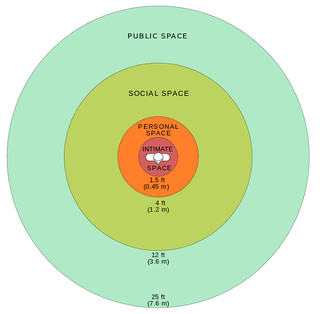 Illustration for article titled Proxemics Is the Science of Why You Shouldn't Stand So Close to Me